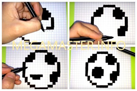 Вещи по клеточкам