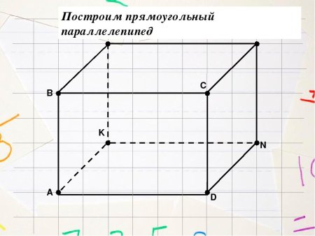 Начертите прямоугольный параллелепипед