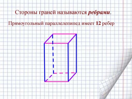 Как начертить параллелепипед