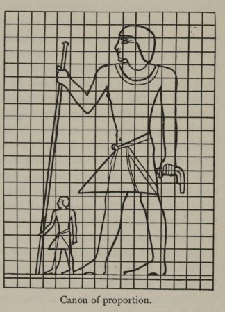 Канон пропорций в древнем Египте
