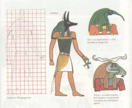 Рисование по египетскому канону