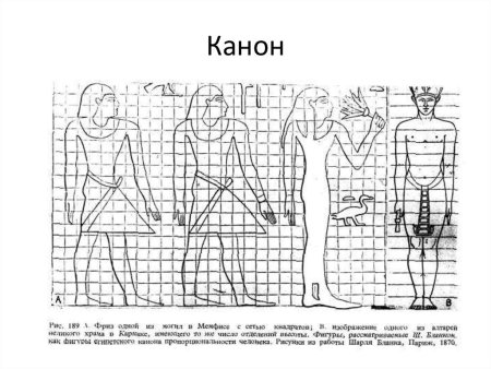 Канон пропорций в древнем Египте