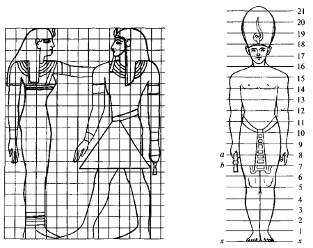 Канон пропорций в древнем Египте