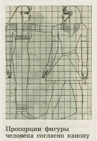 Канон фигуры человека в древнем Египте