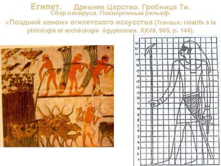 Канон росписи в древнем Египте