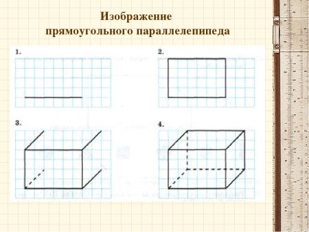 Параллелепипед рисунок