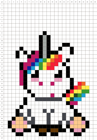 Вещи по клеточкам