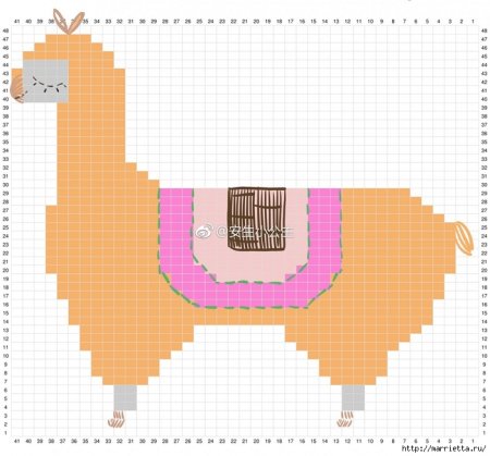 Рисунки по клеточкам опенененок