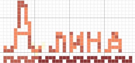 Рисование по клеточкам имена