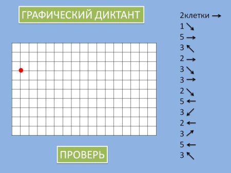 Графический дикнтан