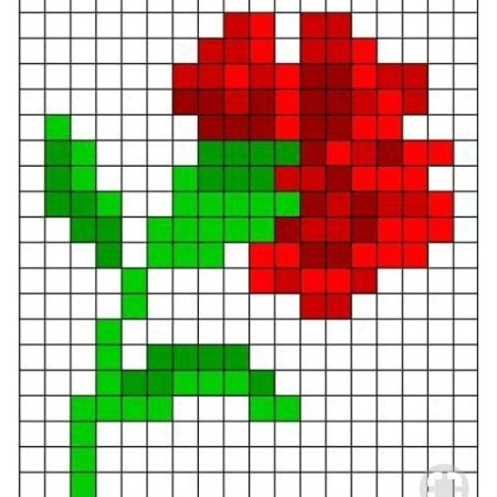 Рисунки по клеточкам цветы легкие