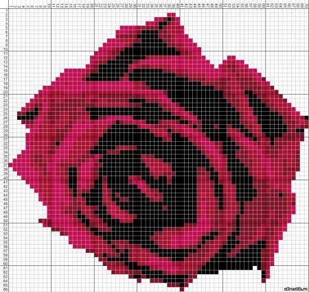 Роза по клеточкам