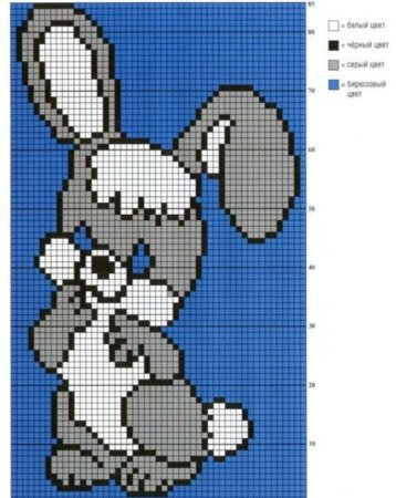 Схемы вышивки крестом зайчики