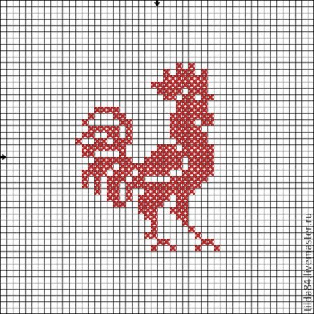 Графическое рисование по клеткам