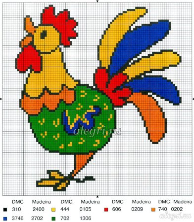 Вышивка крестом символ года