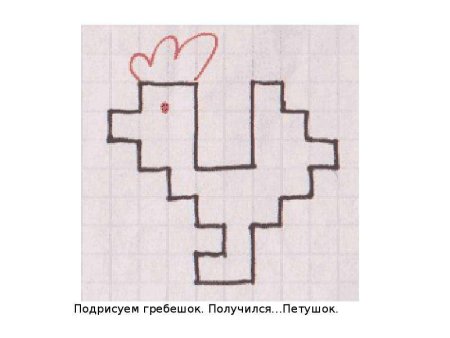 Схема вышивки петух