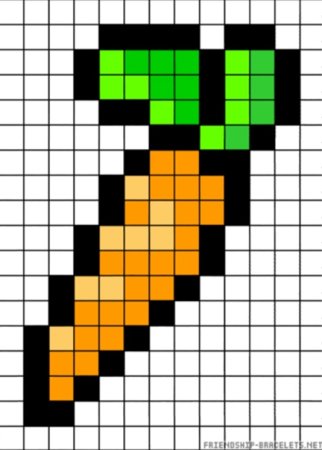 Рисование по клеточкам фрукты