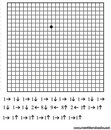 3d рисунки в клетку