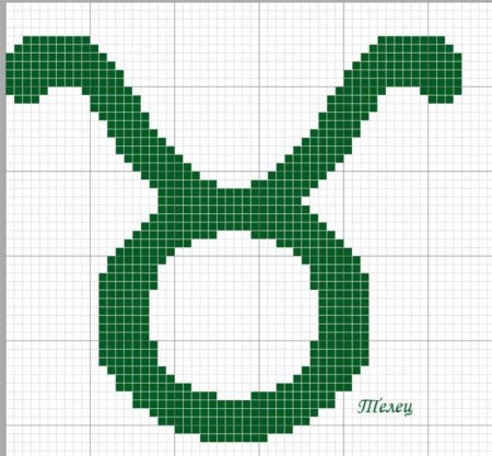 Вышивка крестом знаки зодиака