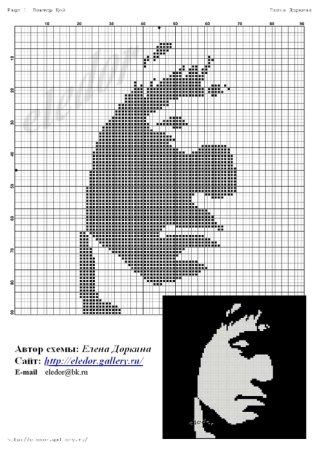 Вышивка Виктор Цой
