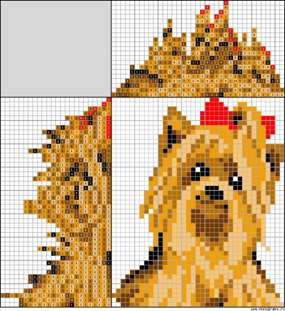 Овчарка по клеткам