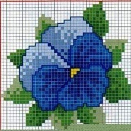 Узор вышивки на клеточках