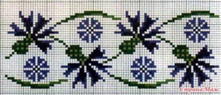 Схемы вышивки крестом цветы