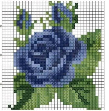 Вышивания крестиком. Цветы водяная.Лилия