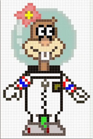 Персонажи из губки Боба по клеточкам