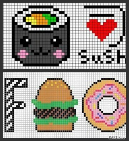 Рисунки по клеточкам пончик