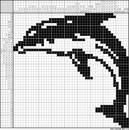 Рисование по клеточкам Дельфин