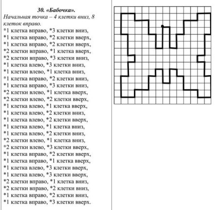 Рисование по клеточкам вправо влево