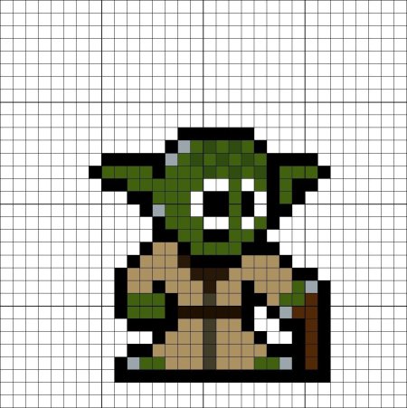 Йода по клеточкам