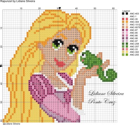 Рисунки по клеточкам девочки