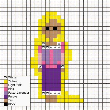 Рисование по клеточкам Рапунцель