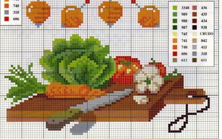 Вышивка овощи крестиком