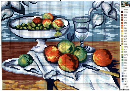 Схемы вышивки крестом натюрморты