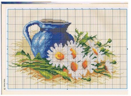 Вышивка крестом для кухни