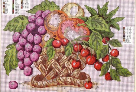 Цветы с фруктами для вышивки