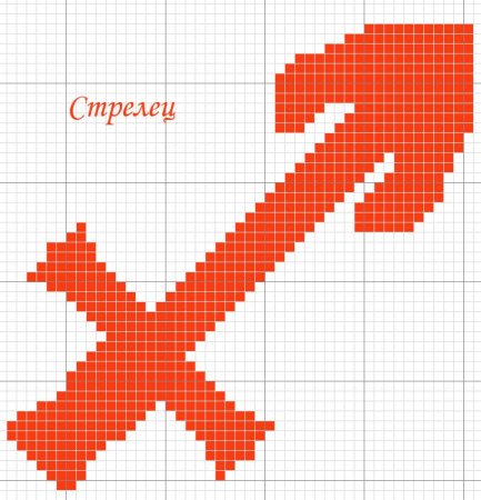 Схема вышивки знак зодиака Стрелец