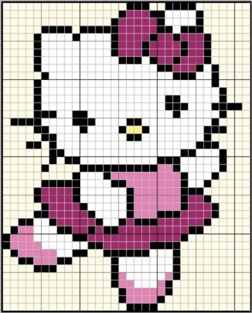 Рисунки по клеточкам hello Kitty маленькие