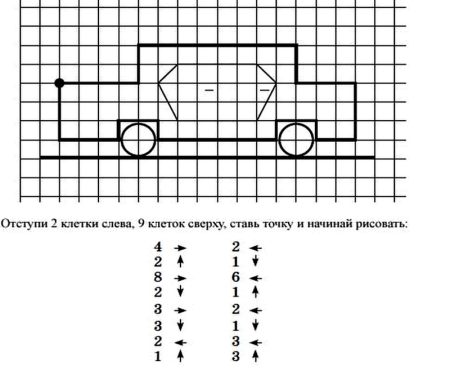 Графическое рисование по клеточкам для дошкольников