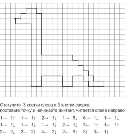 Графический диктант по клеточкам для дошкольников без рисунка