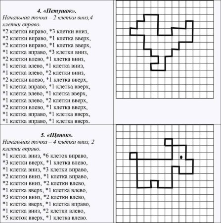 Диктант клетка вправо клетка влево