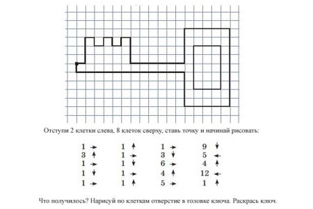 Математический диктант для дошкольников по клеточкам ключик