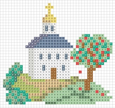 Рисование по клеточкам пейзаж