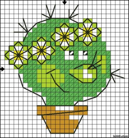 Вышивание крестиком Кактус