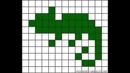 Маленькие схемы прямого плетения