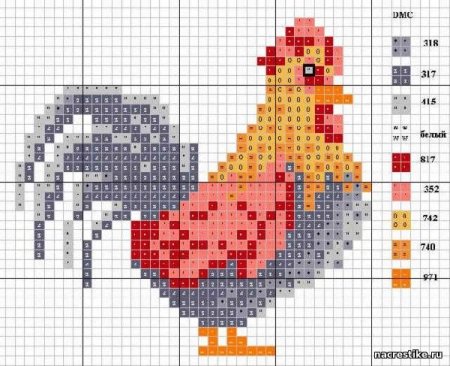 Мини вышивка петух