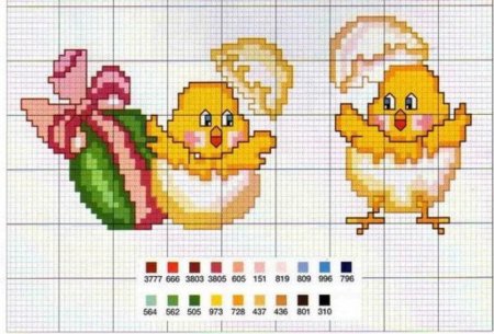 Вышивка на Пасху для детей